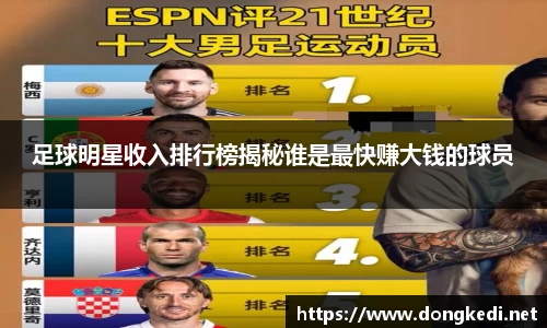 足球明星收入排行榜揭秘谁是最快赚大钱的球员